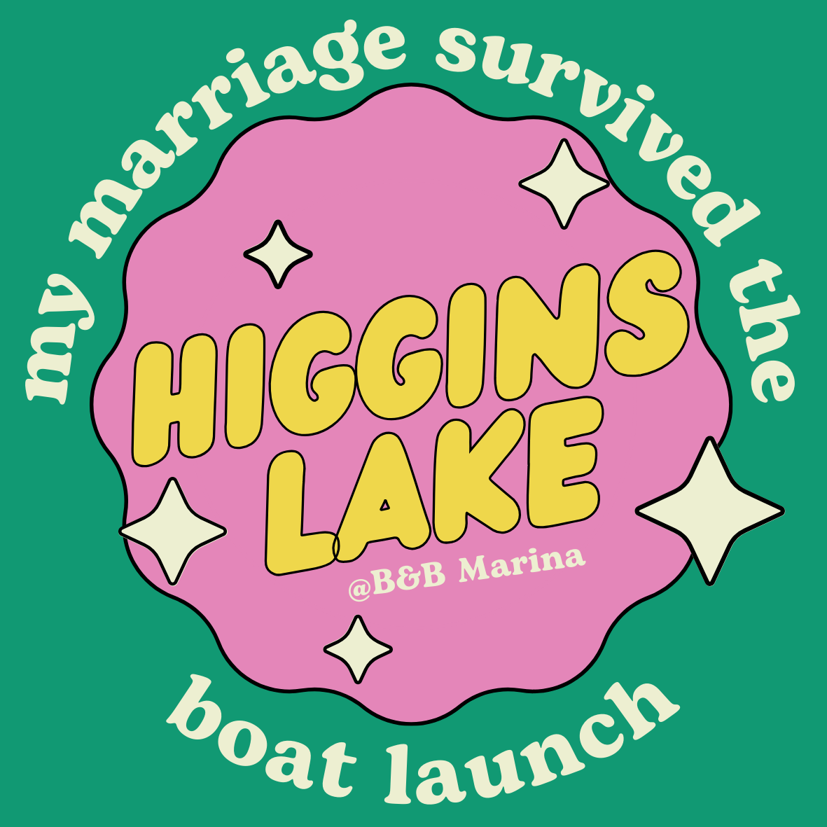 My Marriage Survived the Higgins Lake Boat Launch- Sticker (Circular) *