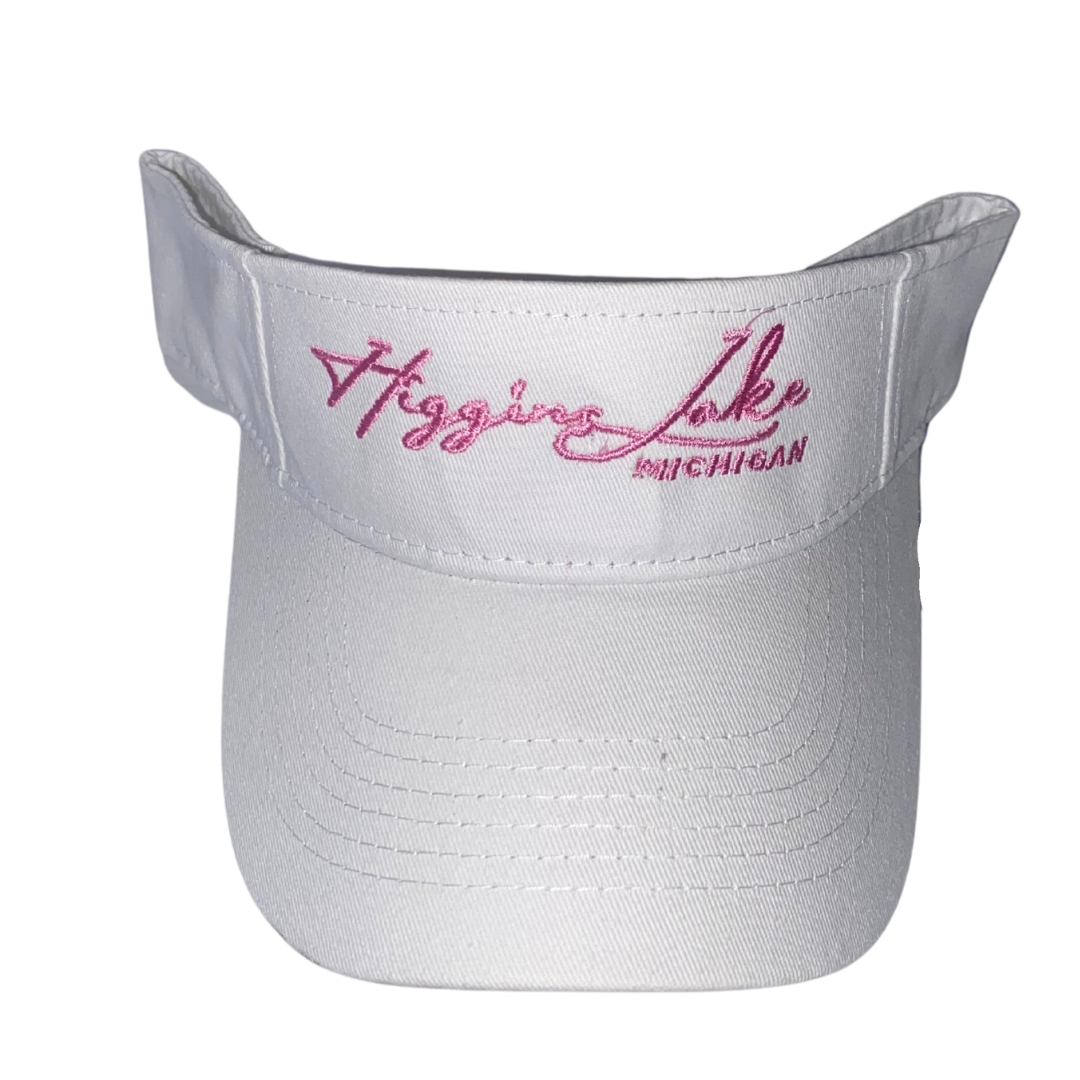 Simple Script Visor
