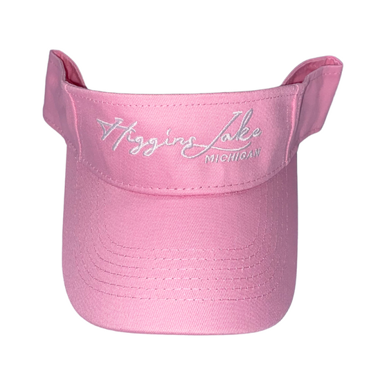 Simple Script Visor